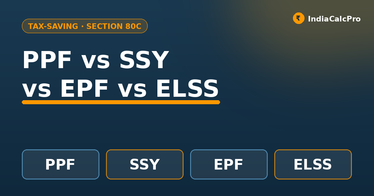 PPF vs SSY vs EPF vs ELSS tax-saving investment comparison — rates and lock-in periods